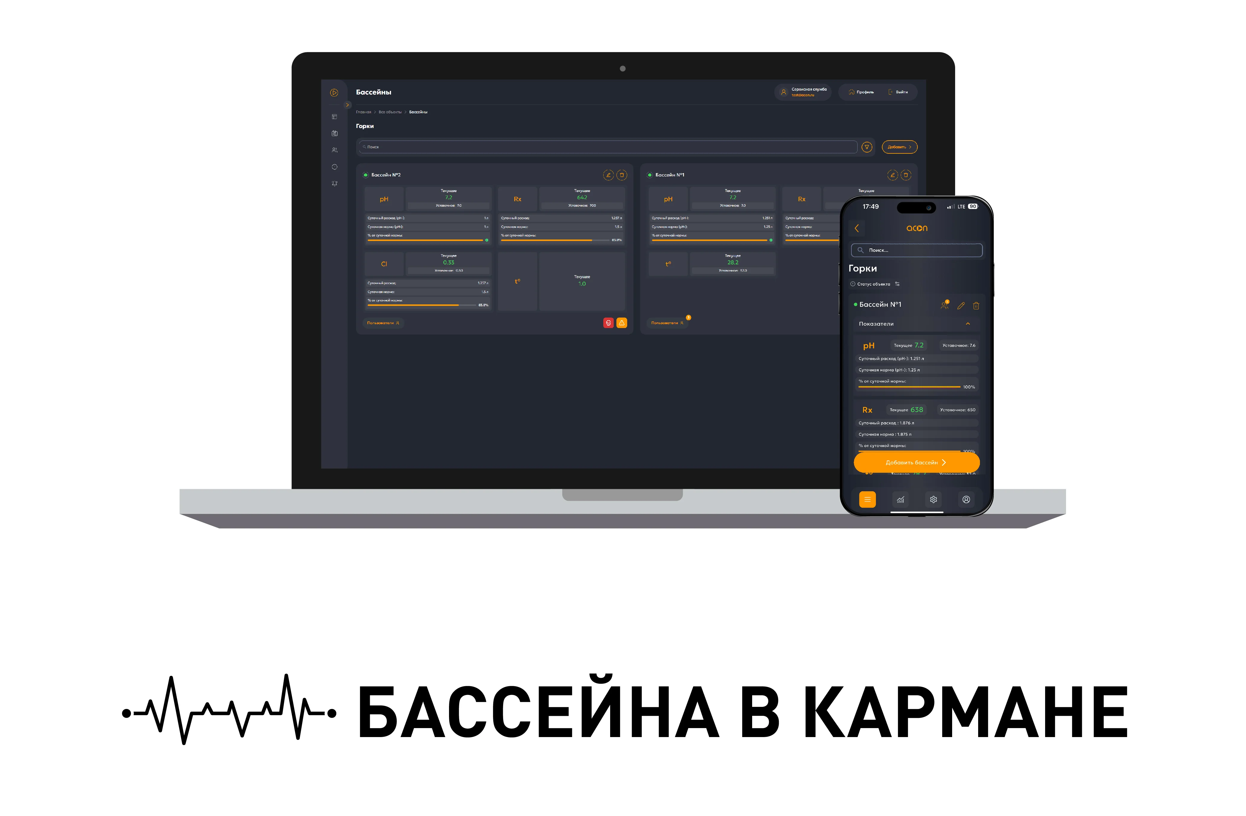 Пульс бассейна в кармане!